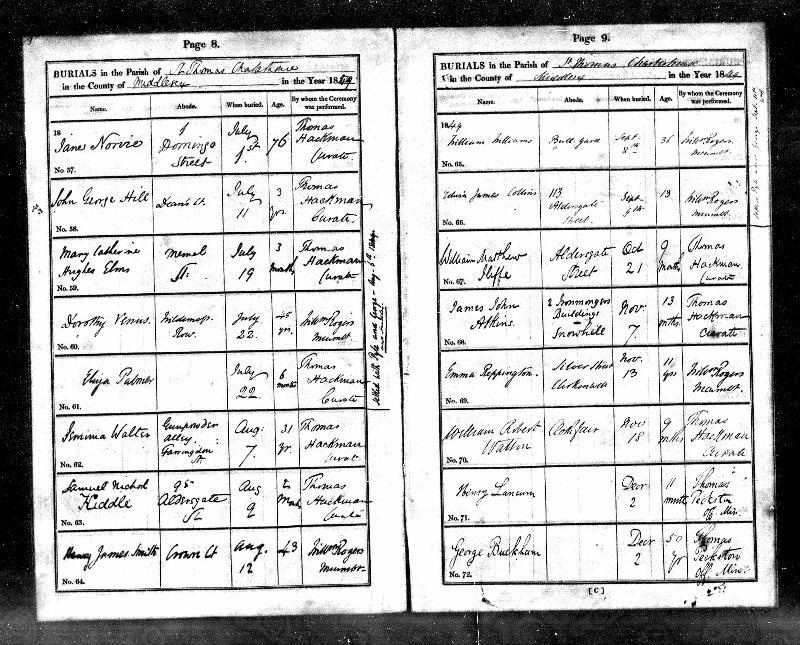 Rippington (Emma) 1849 Burial Record